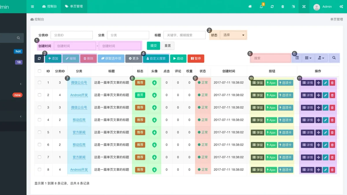 PHP从入门到精通:ThinkPHP与FastAdmin开发入门教程:核心概念、操作步骤与结果验证