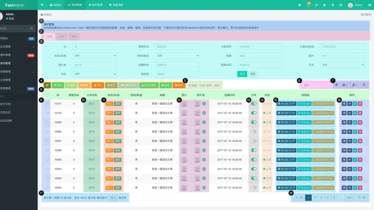 PHP从入门到精通：ThinkPHP与FastAdmin开发实战指南：从基础配置到完整案例