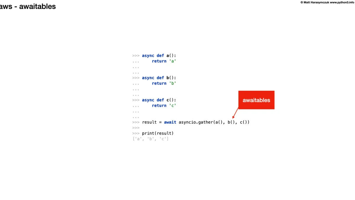 Python异步编程与协程入门教程：核心概念、操作步骤与结果验证