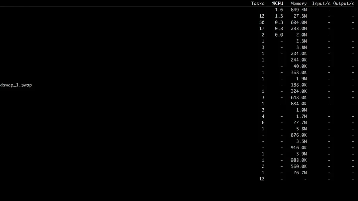 Linux内存管理:swap与oom_score调整