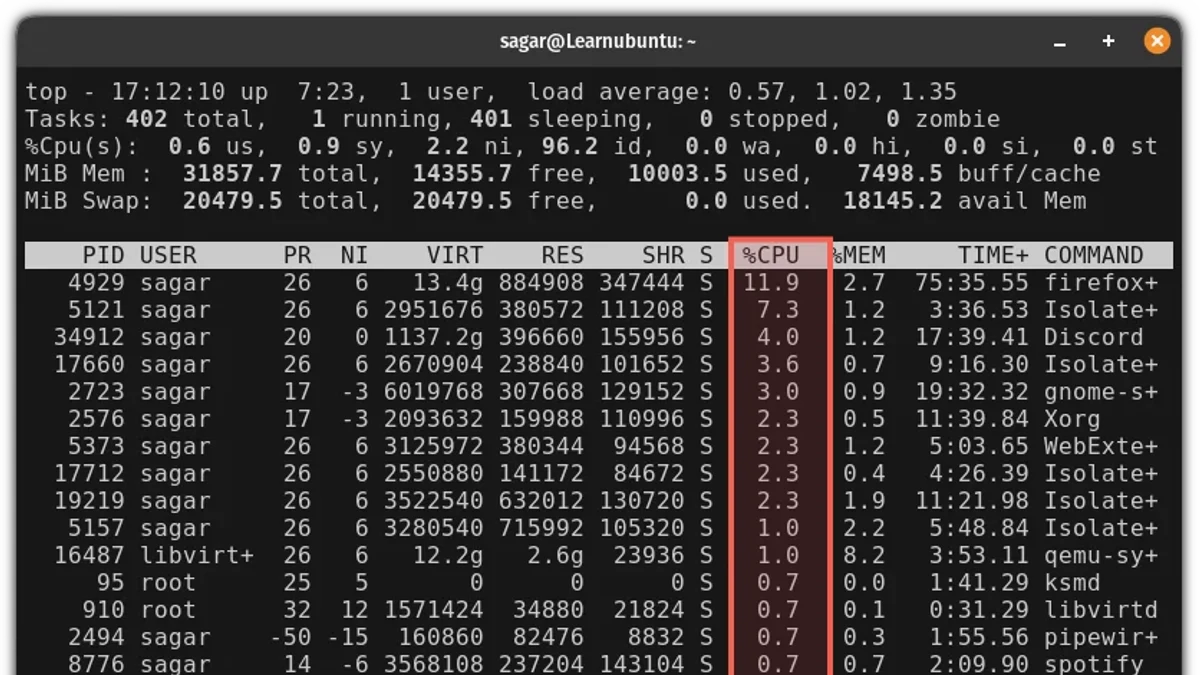 Linux性能监控：top与vmstat指标解读